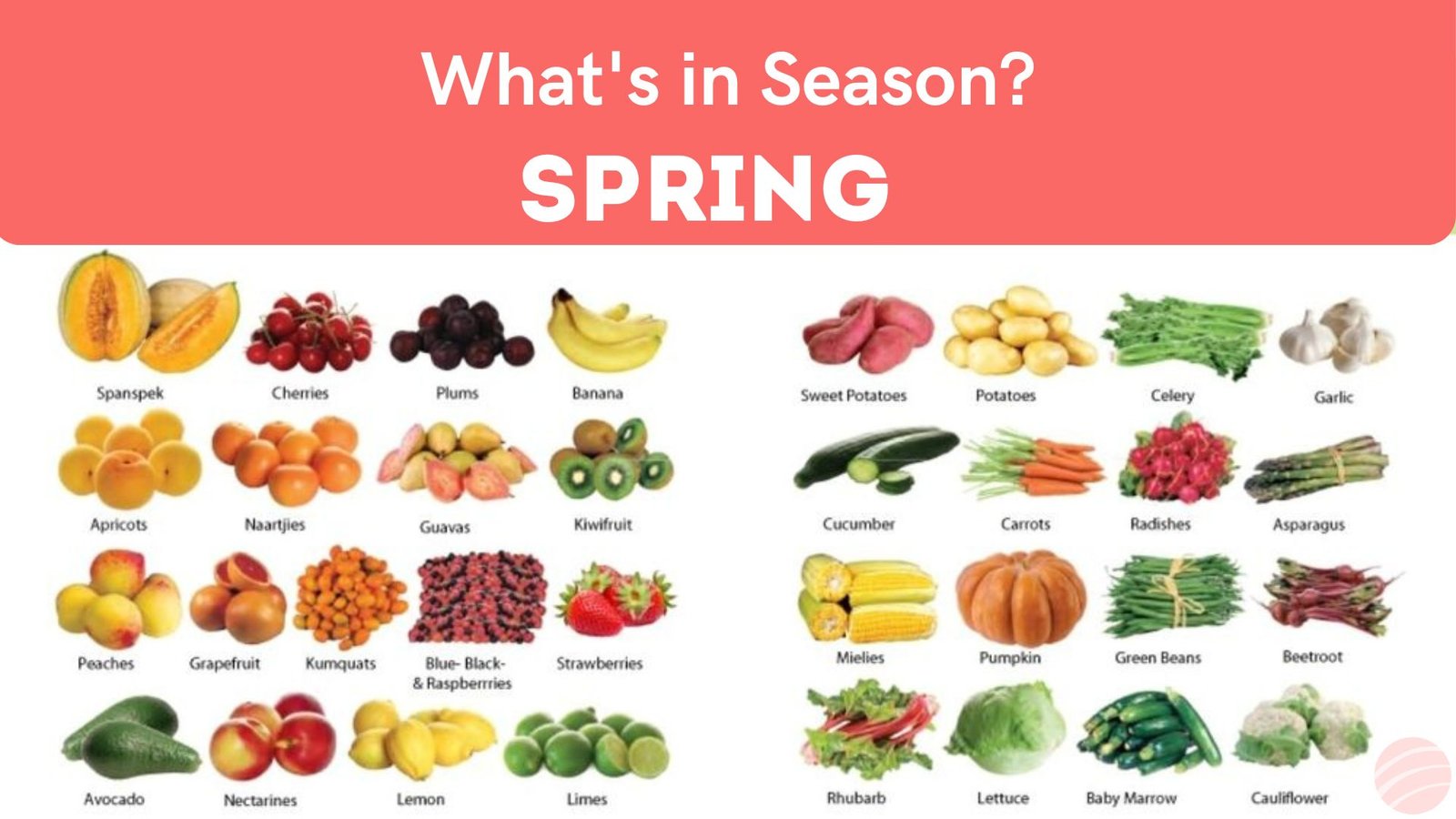 Seasonal fruits and vegetables for spring in India