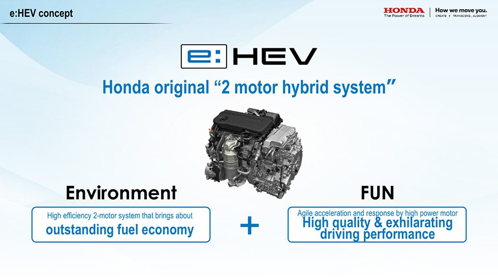 Honda e:HEV hybrid system technology