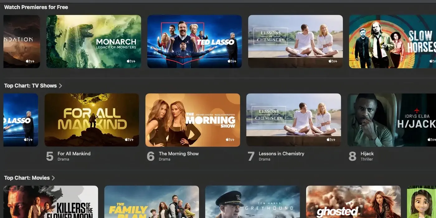 Apple TV: Strategic Analysis of Ecosystem Dominance