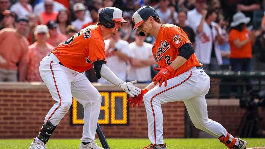 Baltimore Orioles: Strategic Analysis of MLB Performance
