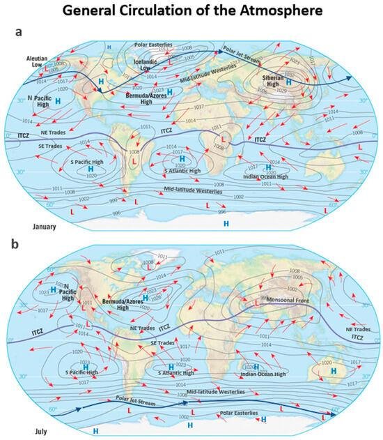 Nonlinear Earth System Dynamics Determine Biospheric Structure and Function: I—A Primer on How the Climate System Functions as a Heat Engine and Structures the Biosphere
