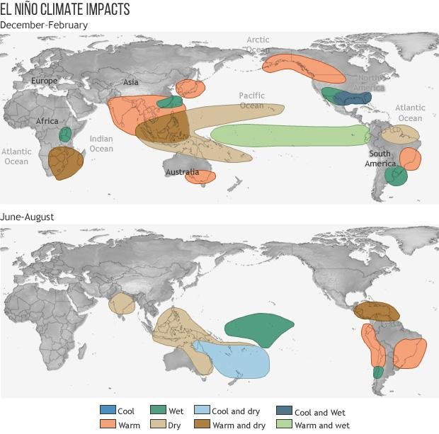 Global impacts of El Ni&ntilde;o and La Ni&ntilde;a | NOAA Climate.gov