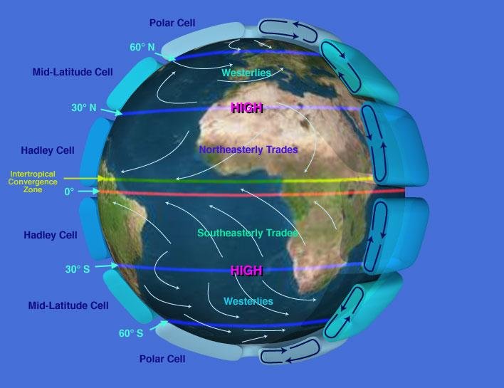 The Earth | Understanding Climate &ndash; Ocean Surface Topography from Space