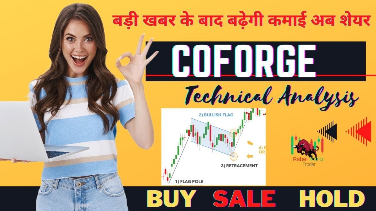Coforge Share Price: Strategic Analysis and Market Outlook