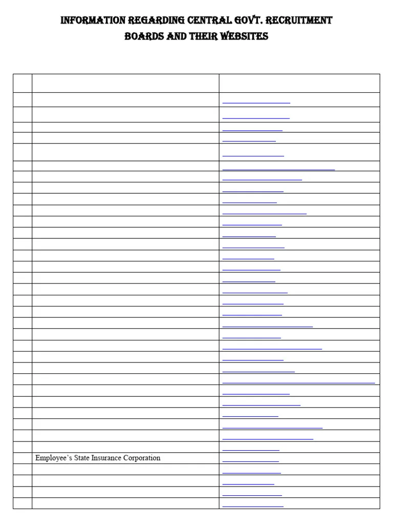 Official RRB recruitment portal login interface