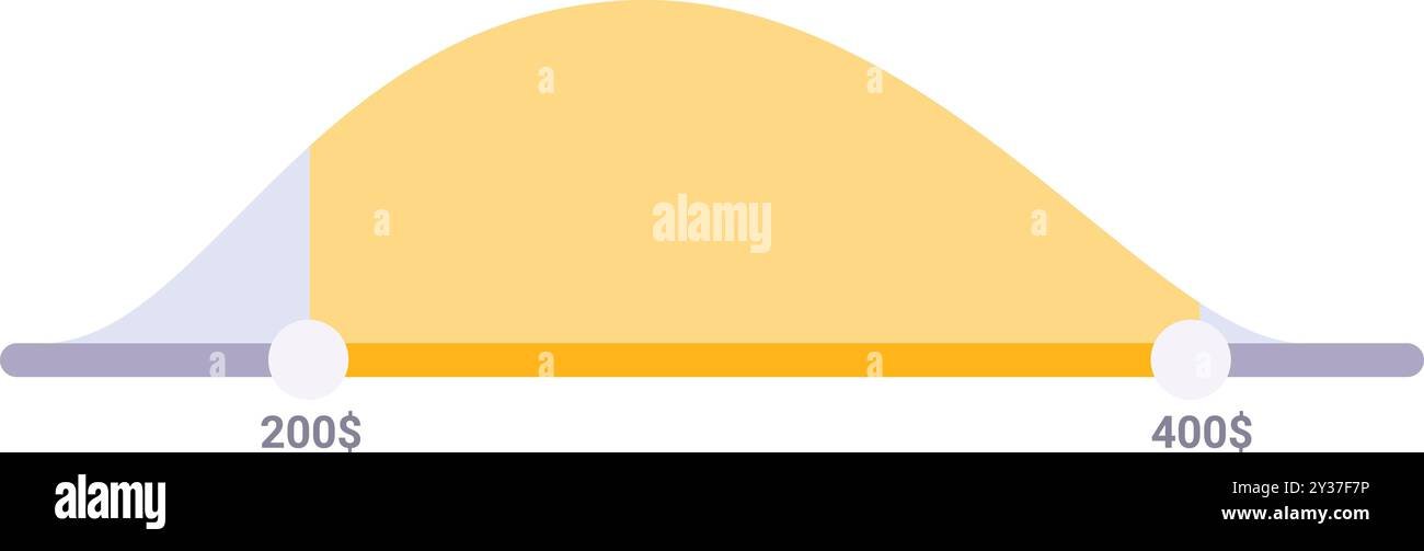 Illustration of score normalization process