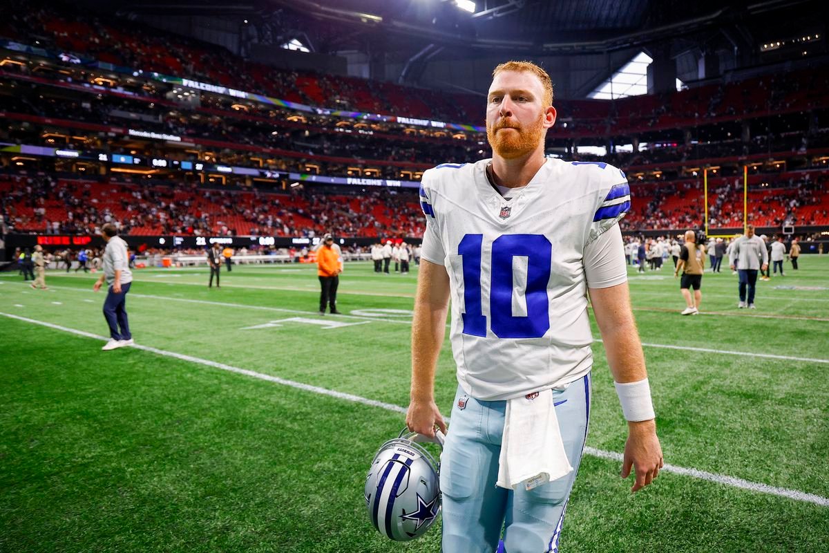 Cooper Rush Strategic Analysis: The ROI of the Backup QB