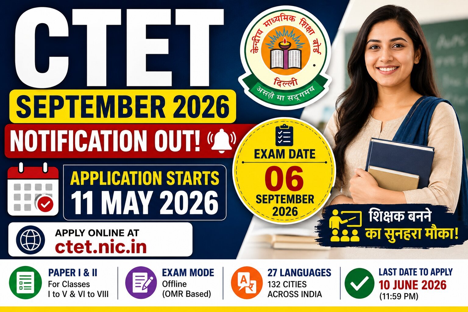CTET 2026 Education Policy: A Strategic Analysis