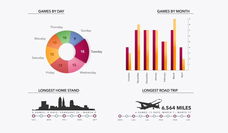 Decoding the NBA Schedule: A Comprehensive Guide to the Season Calendar and Structure