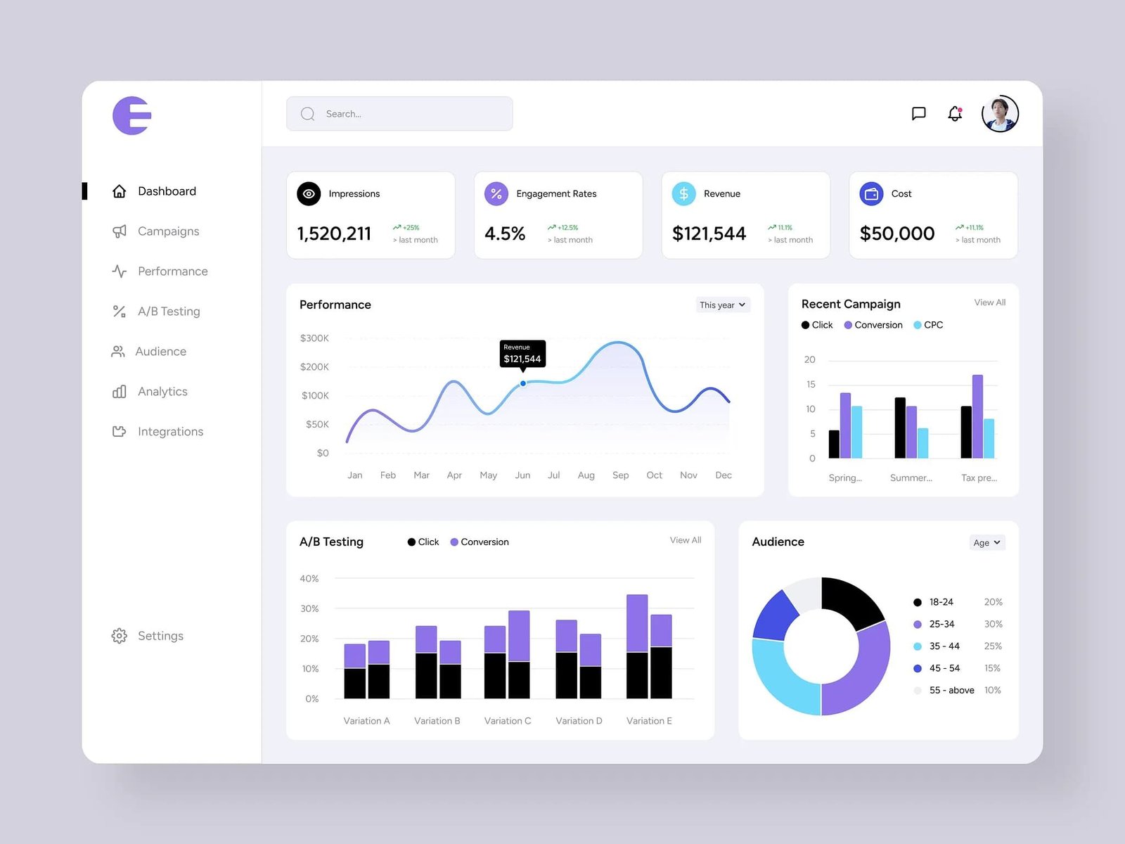 Best Marketing Automation Tools for Small Businesses (2026 Guide)