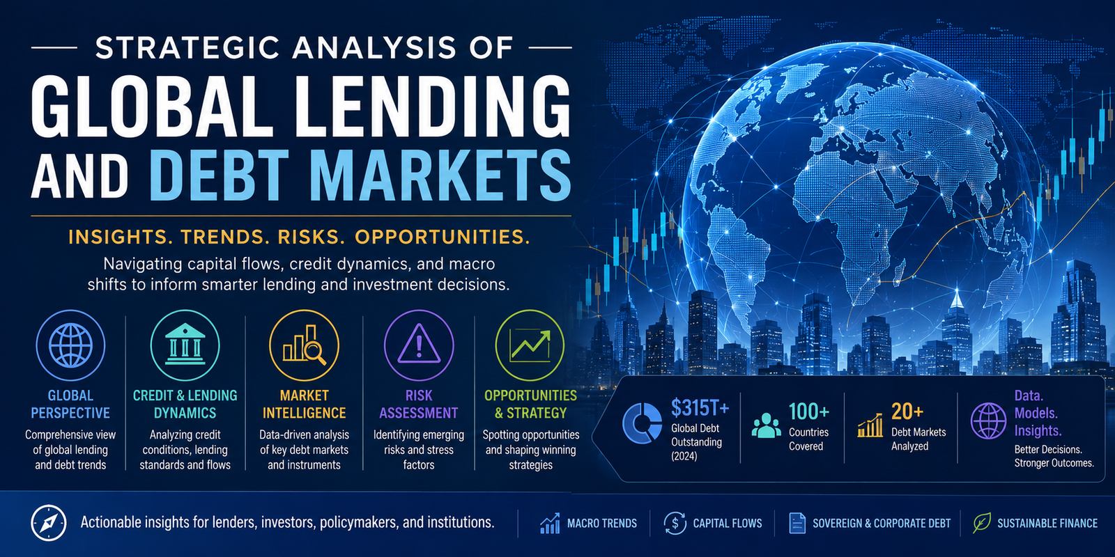 Strategic Analysis of Global Lending and Debt Markets