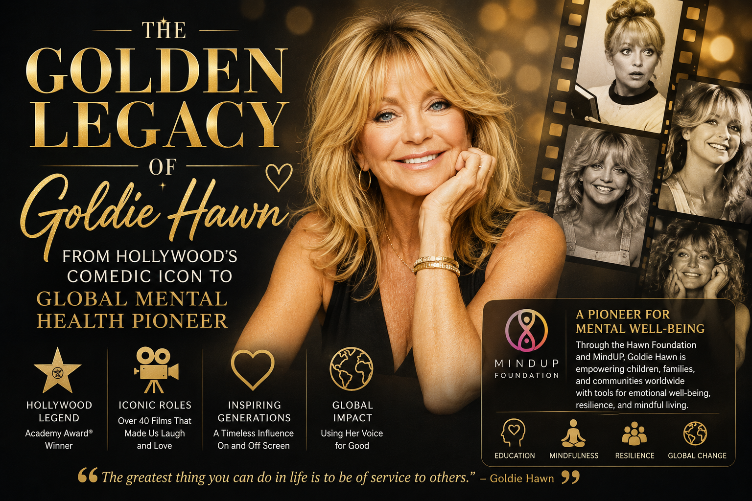 The Golden Legacy of Goldie Hawn: From Hollywood’s Comedic Icon to Global Mental Health Pioneer