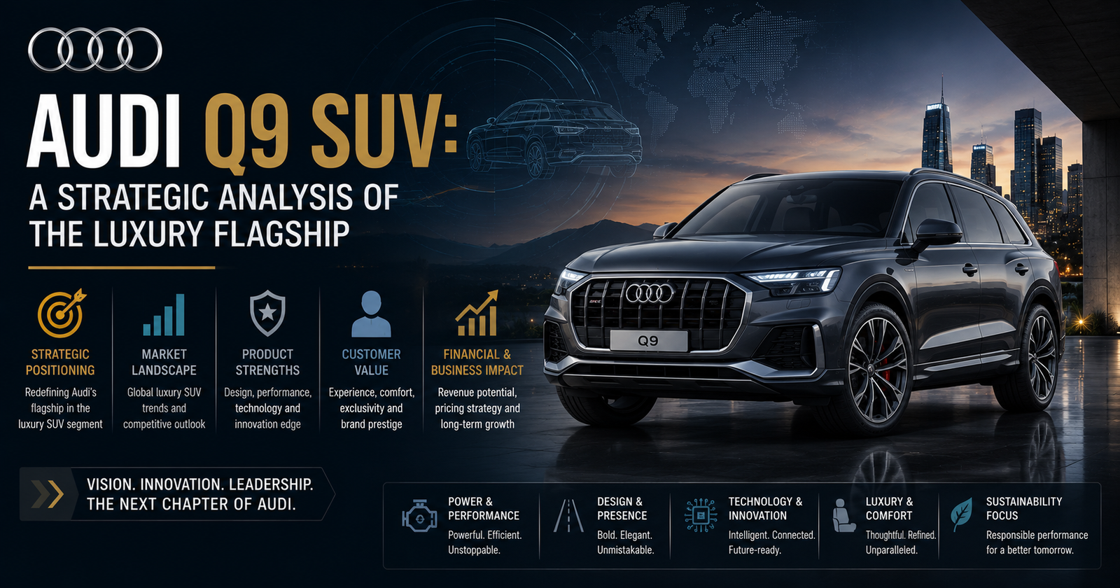 Audi Q9 SUV: A Strategic Analysis of the Luxury Flagship