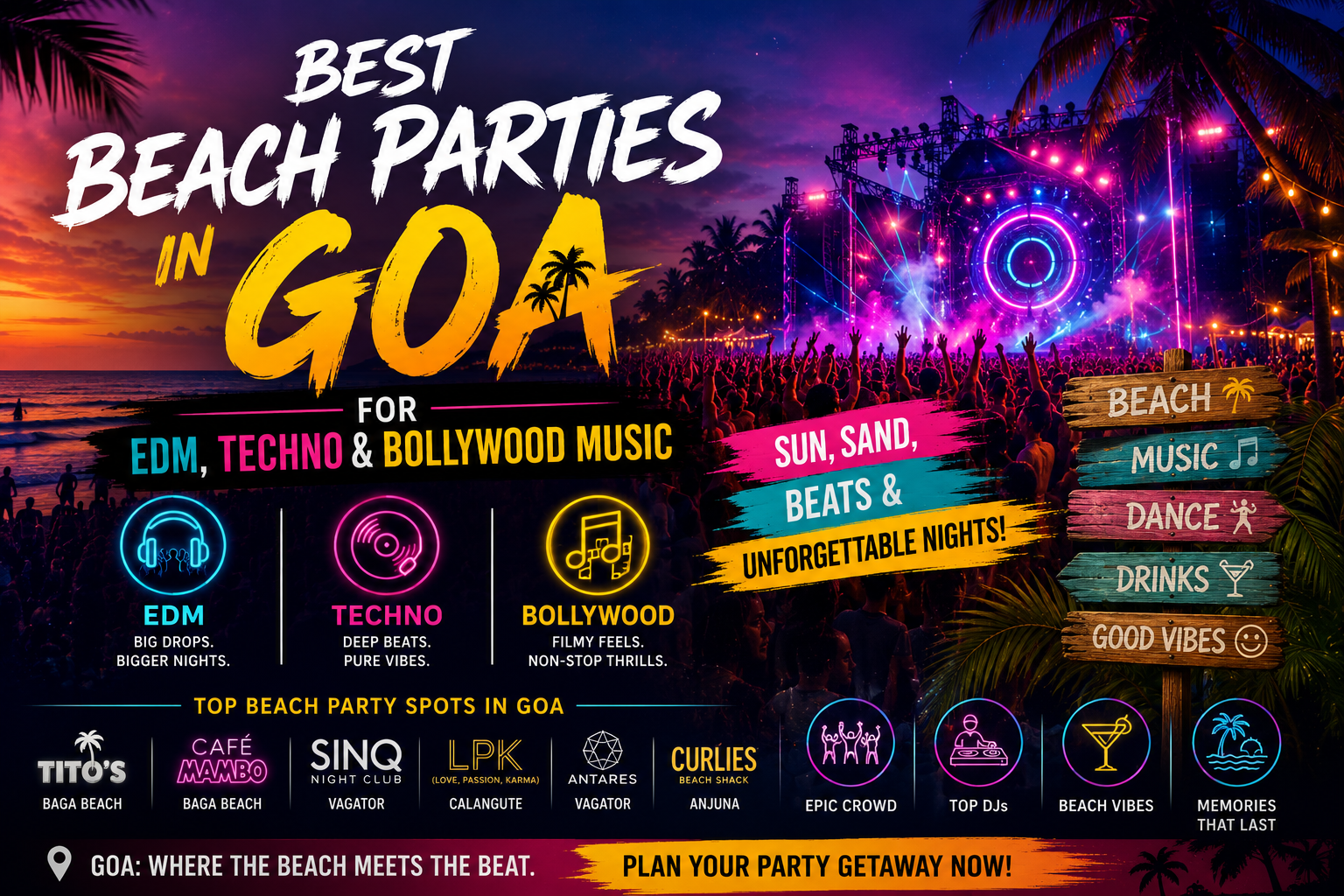 Best Beach Parties in Goa for EDM, Techno & Bollywood Music