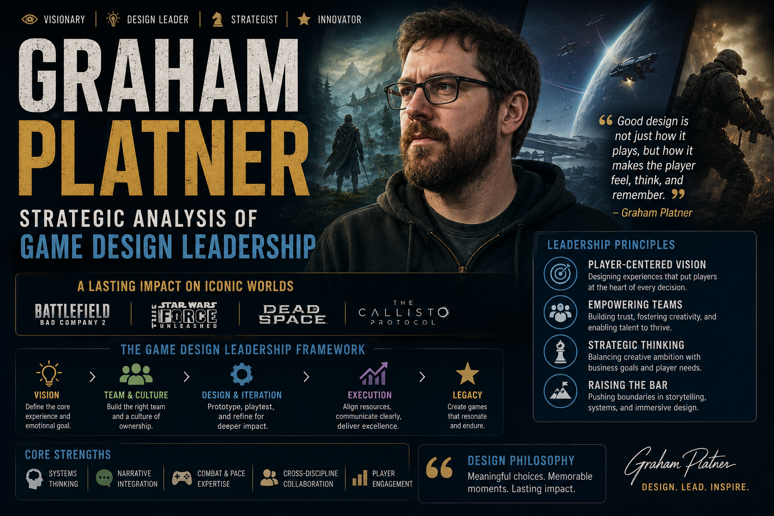 Graham Platner: Strategic Analysis of Game Design Leadership