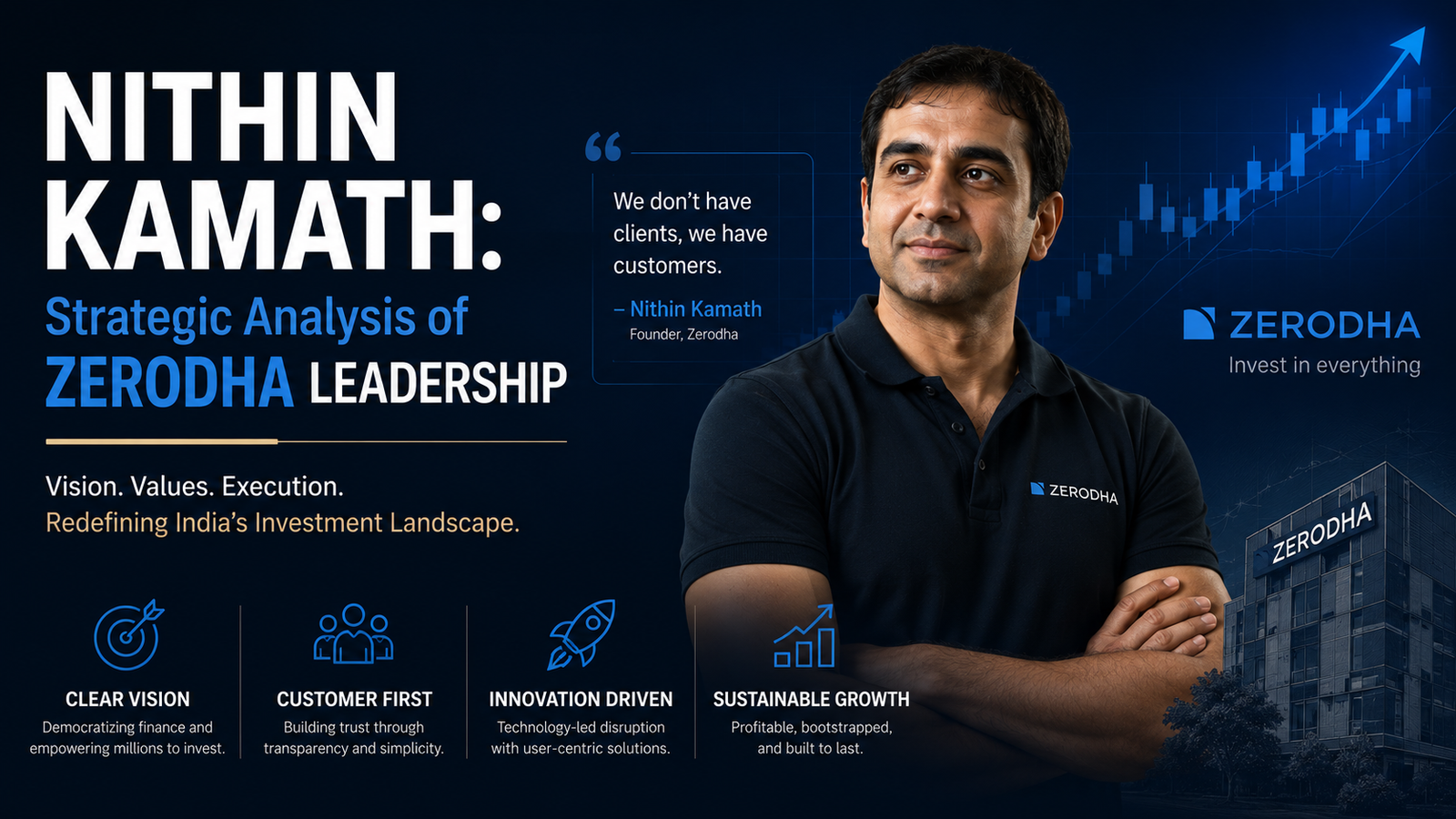 Nithin Kamath: Strategic Analysis of Zerodha Leadership