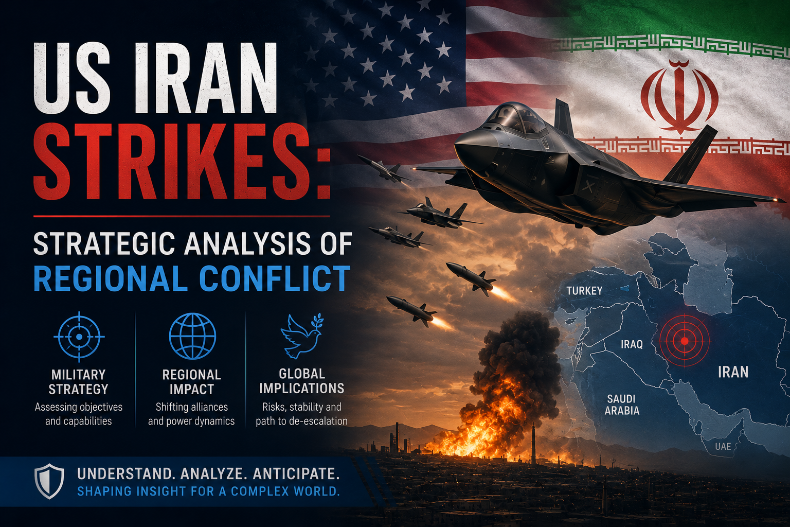 US Iran Strikes: Strategic Analysis of Regional Conflict