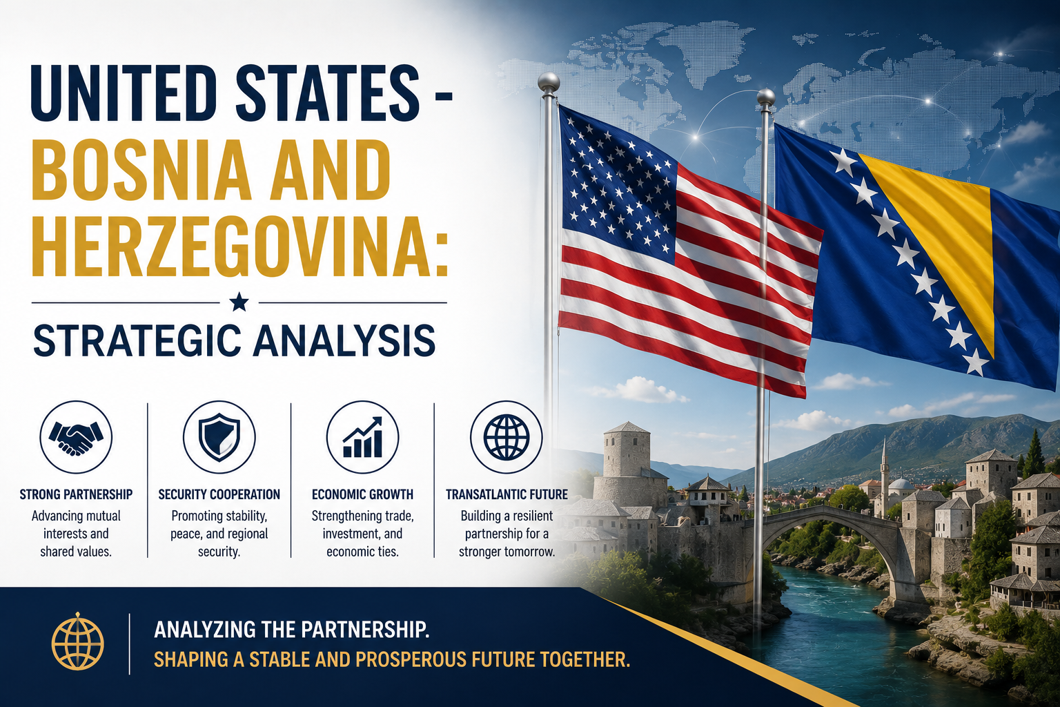 United States - Bosnia and Herzegovina: Strategic Analysis