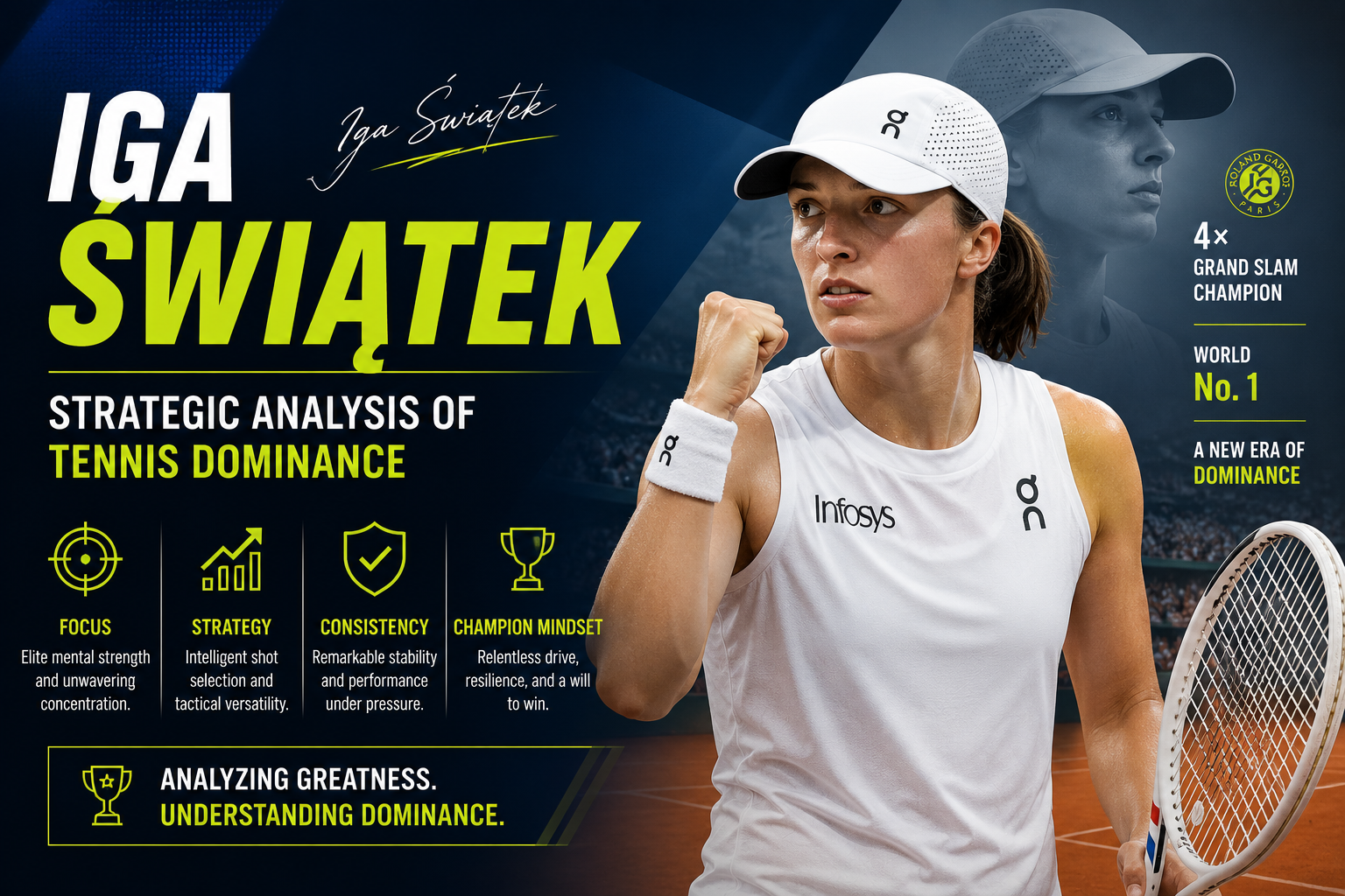 Iga Świątek: Strategic Analysis of Tennis Dominance