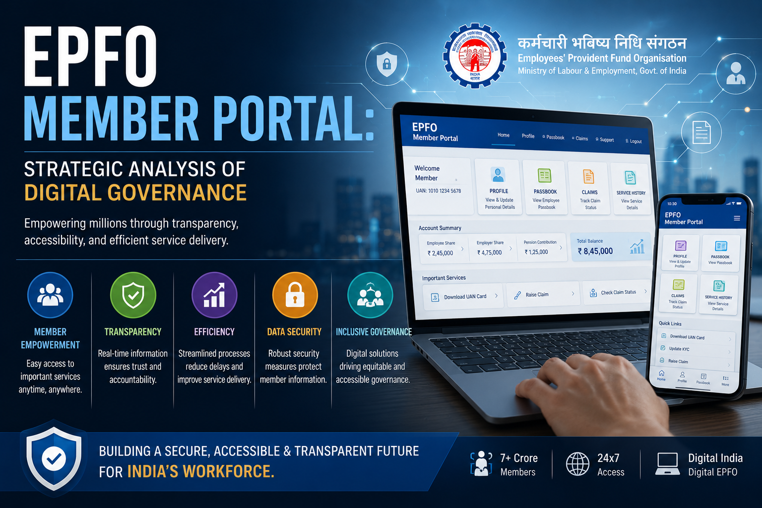 EPFO Member Portal: Strategic Analysis of Digital Governance