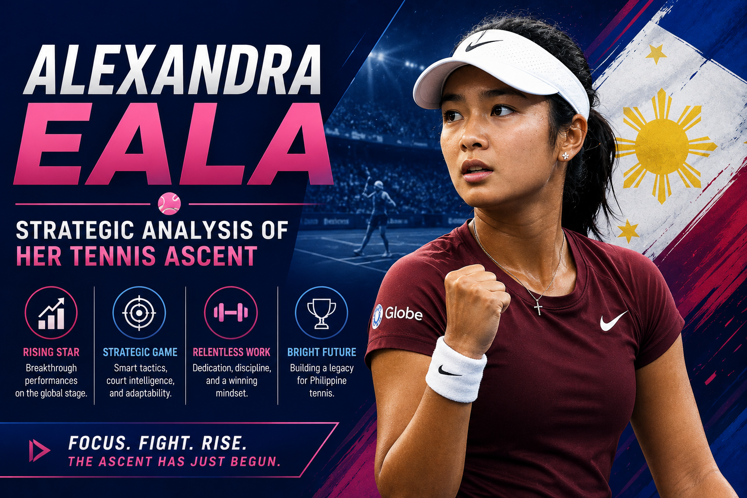 Alexandra Eala: Strategic Analysis of Her Tennis Ascent