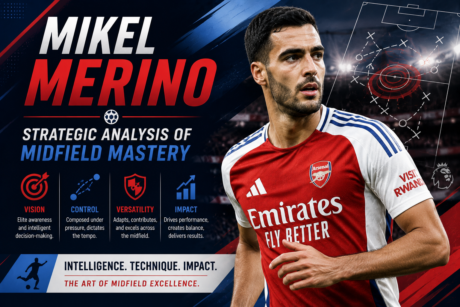Mikel Merino: Strategic Analysis of Midfield Mastery