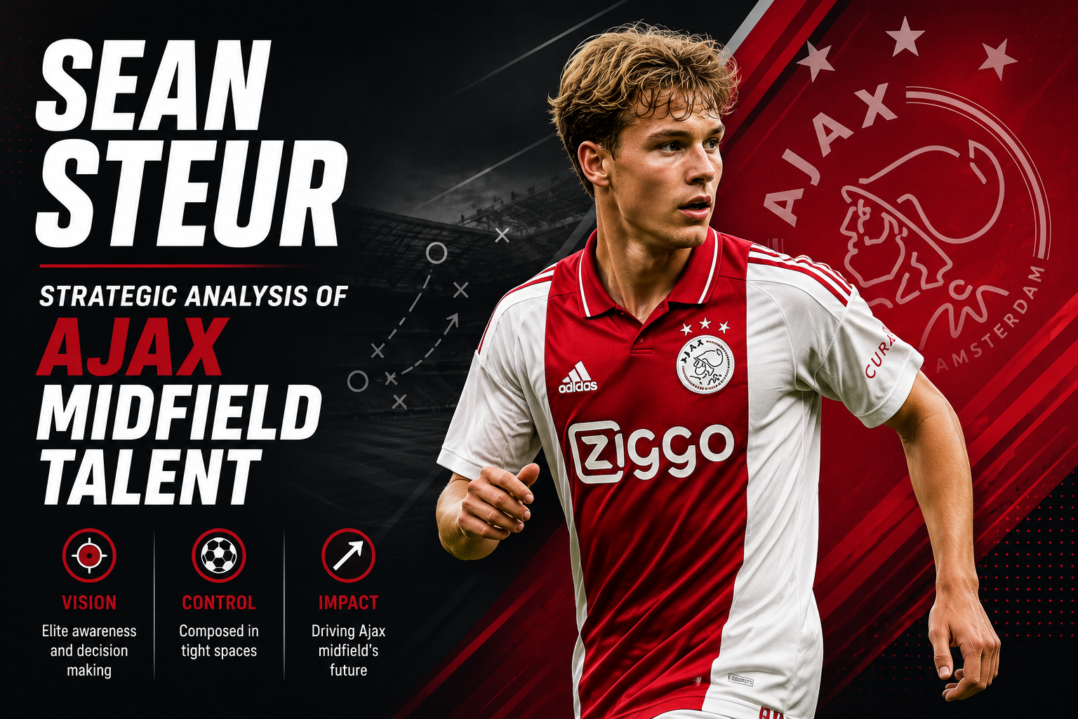Sean Steur: Strategic Analysis of Ajax Midfield Talent