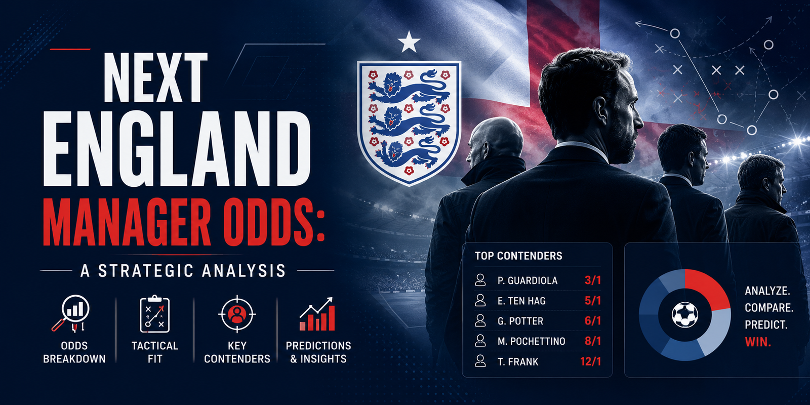 Next England Manager Odds: A Strategic Analysis