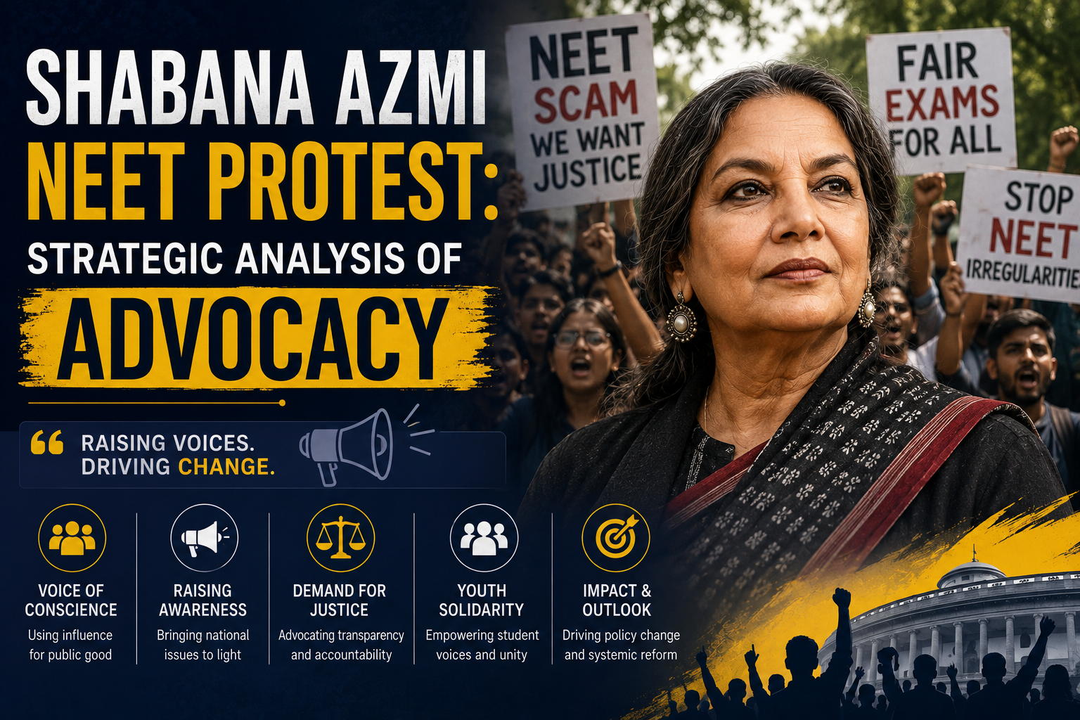 Shabana Azmi NEET Protest: Strategic Analysis of Advocacy