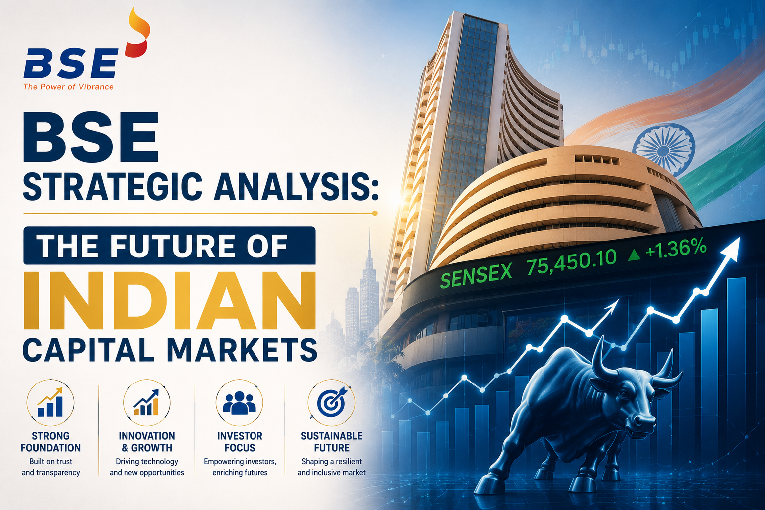 BSE Strategic Analysis: The Future of Indian Capital Markets