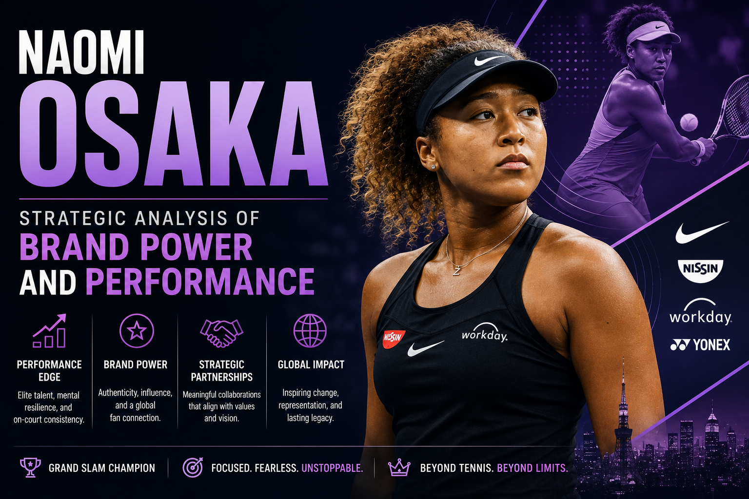 Naomi Osaka: Strategic Analysis of Brand Power and Performance