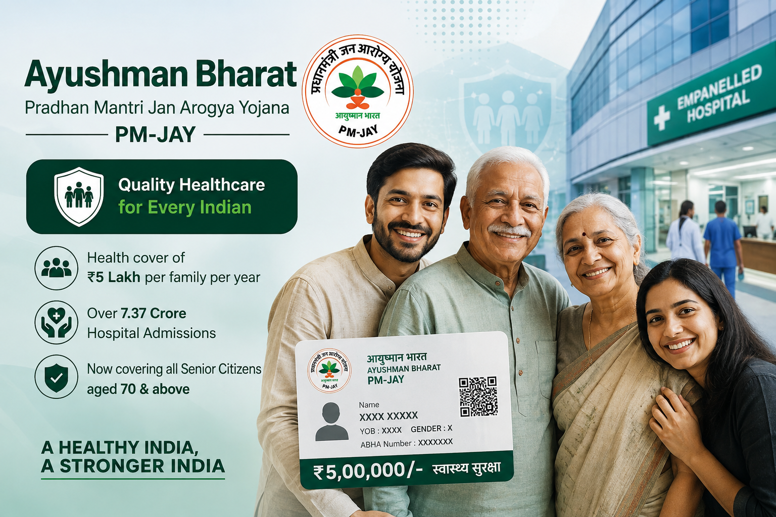 Ayushman Bharat: Strategic Analysis of Public Health Policy