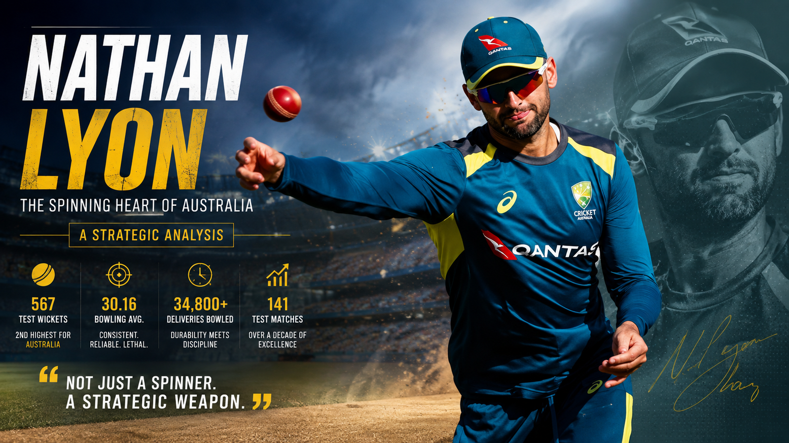 Nathan Lyon: Strategic Analysis of Spin Bowling Excellence