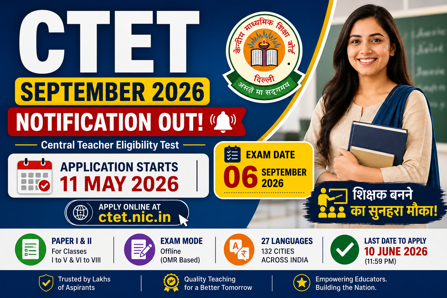 CTET 2026 Education Policy: A Strategic Analysis