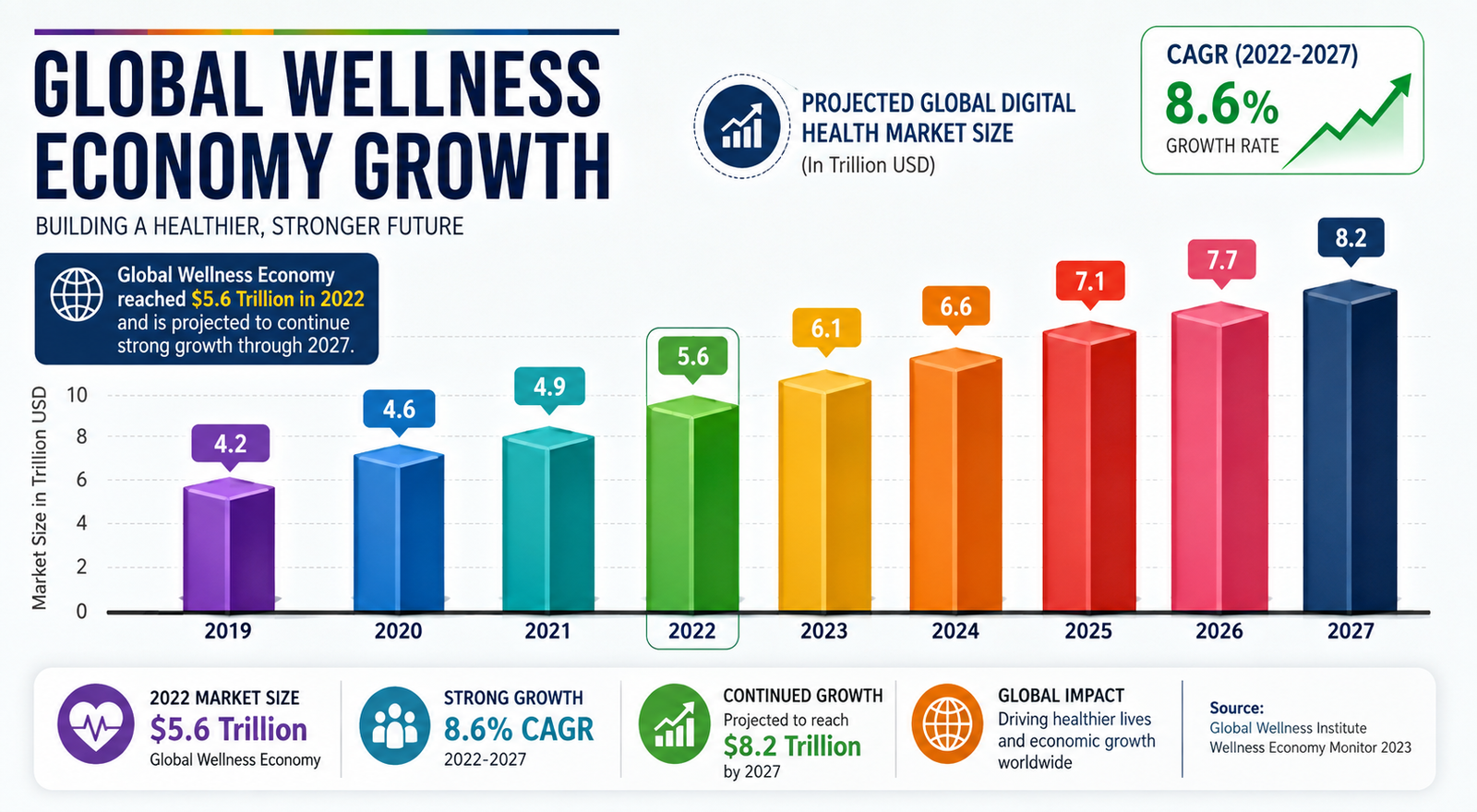 Jim Curtis: Strategic Analysis of Wellness Media Leadership