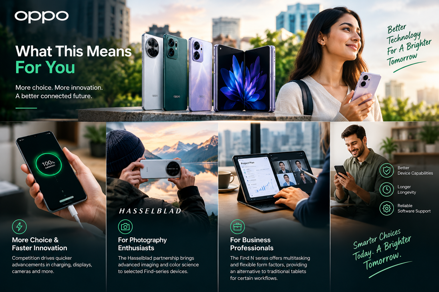 Oppo Strategic Analysis: Global Mobile Market Authority