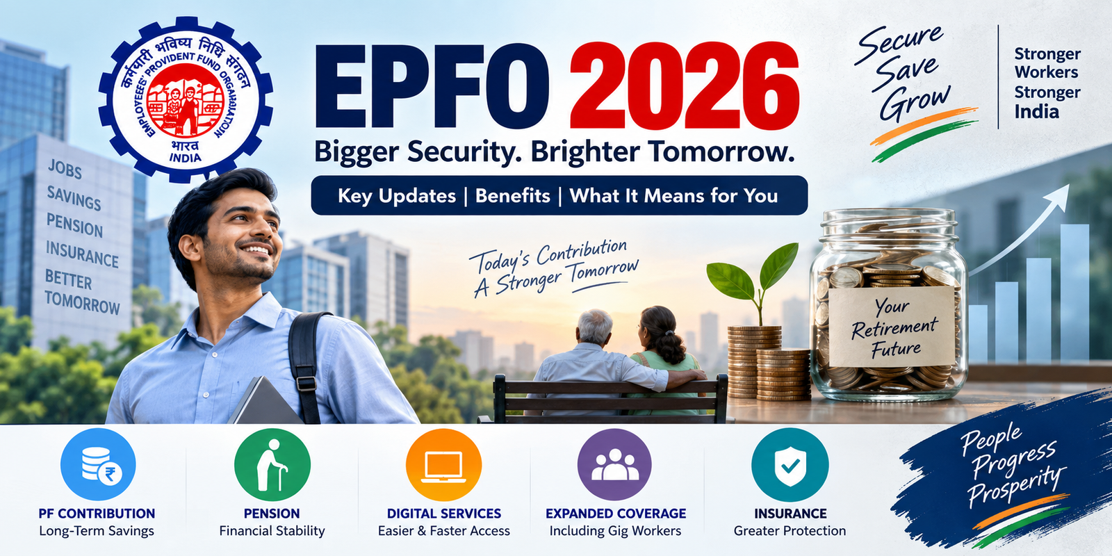 EPFO 2026 Salaried Employee Benefits