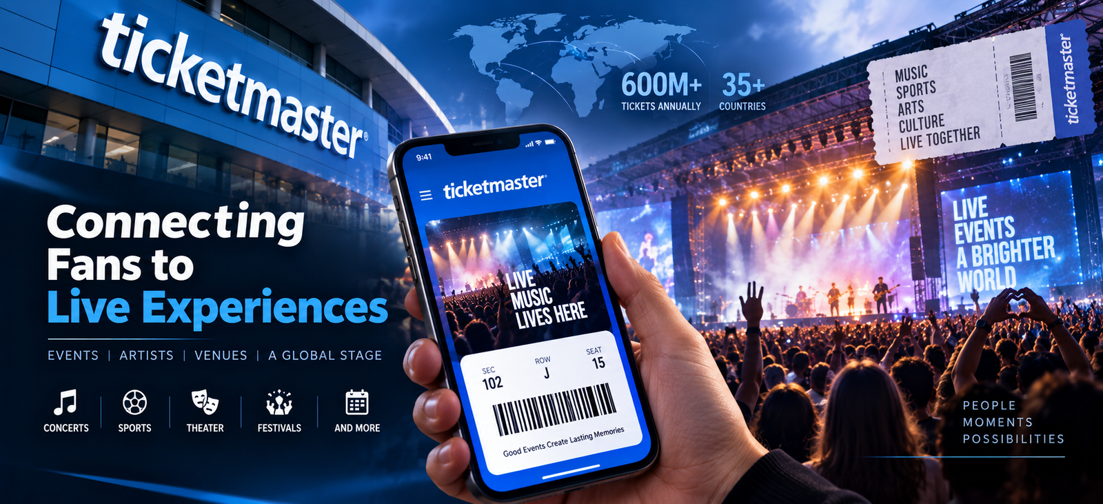 Ticketmaster: Strategic Analysis of Global Ticketing Authority