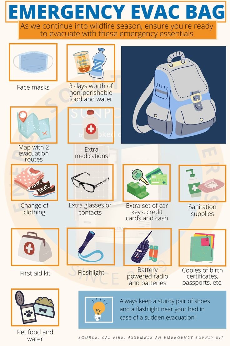 Wildfire emergency preparedness and go-bag