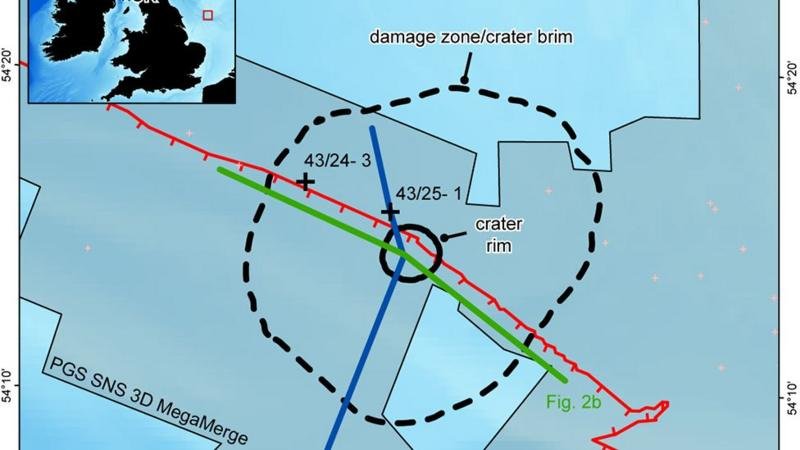 North Sea asteroid impact simulation