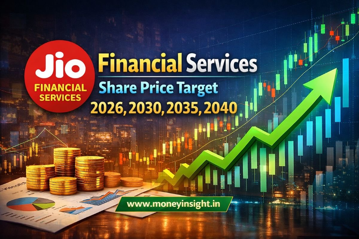 Jio Finance Share Price: Strategic Analysis of Market Value