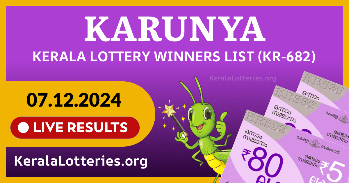 Understanding Kerala Lottery Karunya Results: A Comprehensive Guide to Rules, Prizes, and Social Impact