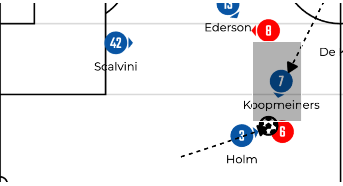 Lecce vs Atalanta: Analyzing the Tactical Evolution and Historical Context of this Serie A Matchup