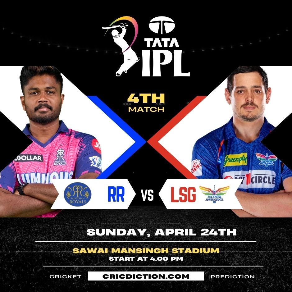 Lucknow Super Giants vs Rajasthan Royals: A Comprehensive Tactical Breakdown and Head-to-Head Analysis