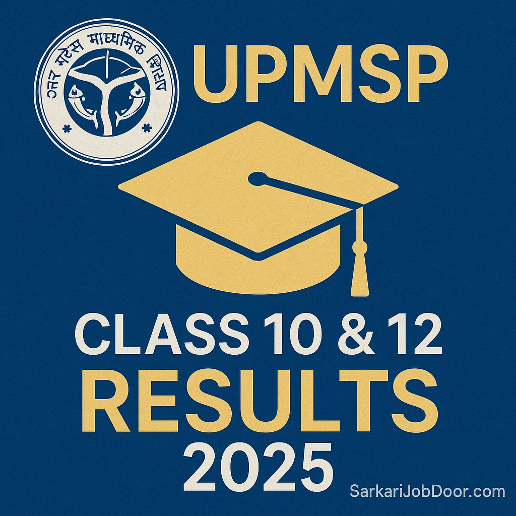 UPMSP Subject Weightage Infographic