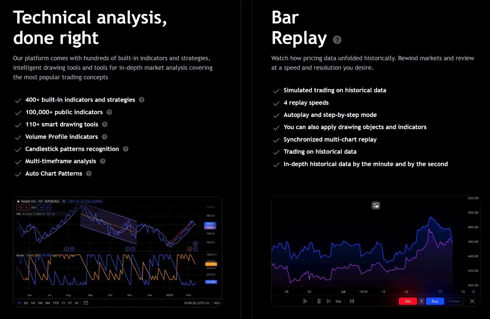Maximizing Your Portfolio with Bajaj Broking: An In-Depth Guide to Platform Features and Investment Tools
