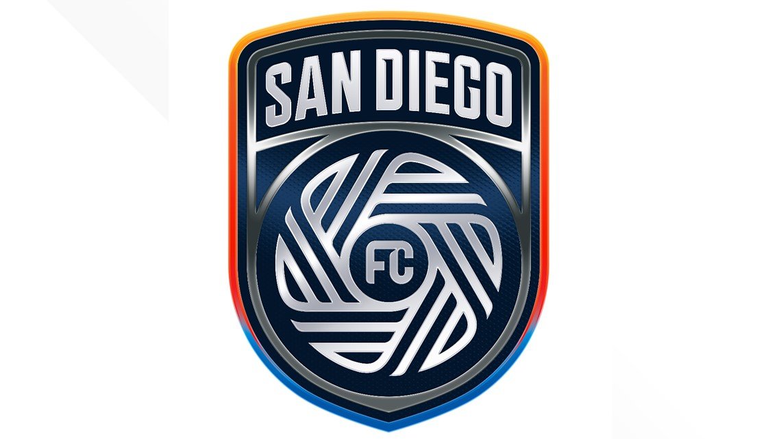 MLS Strategic Analysis: The Future of North American Soccer