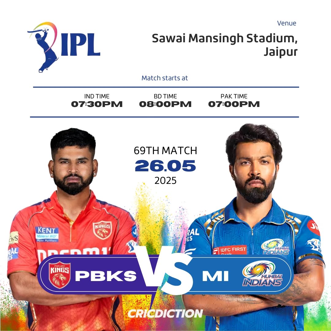 Mumbai Indians vs Punjab Kings: A Comprehensive Analysis of the MI vs PBKS IPL Rivalry