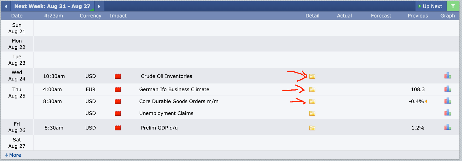 Forex Factory Calendar Interface with Timezone Settings