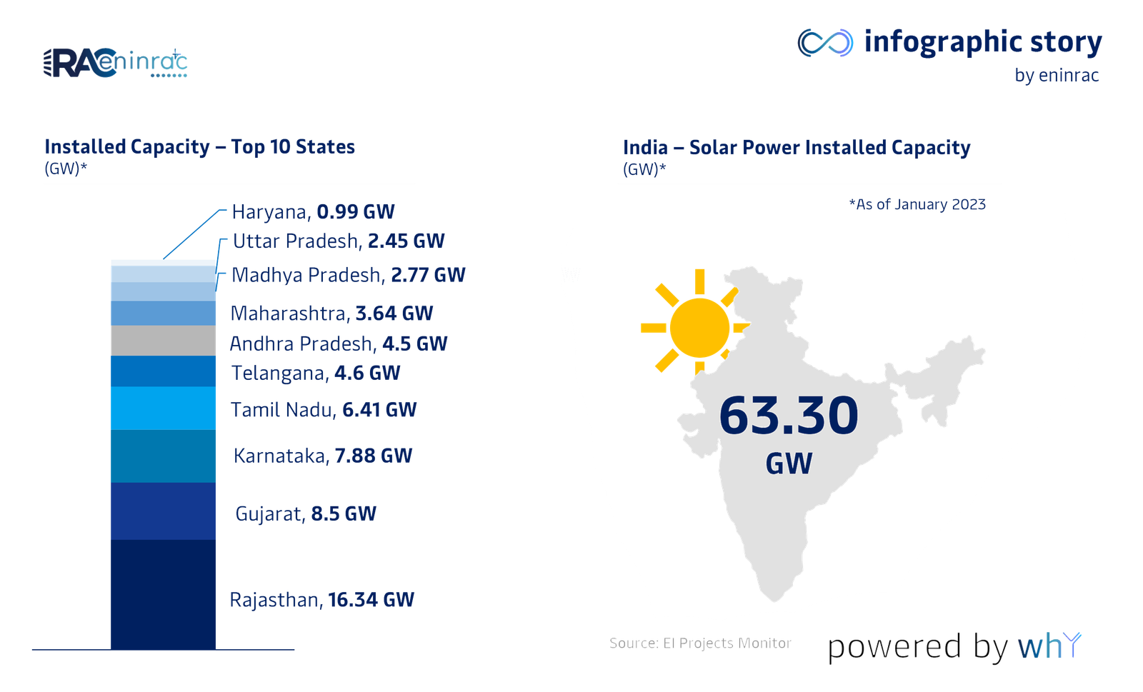 Navigating the 2025 Landscape: A Comprehensive Guide to Emerging Trends and Strategic Preparation